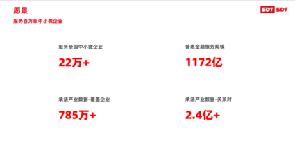 專業(yè)驅(qū)動(dòng)未來(lái) 深度數(shù)科以“票+數(shù)”模式，重塑票據(jù)信息咨詢服務(wù)新格局